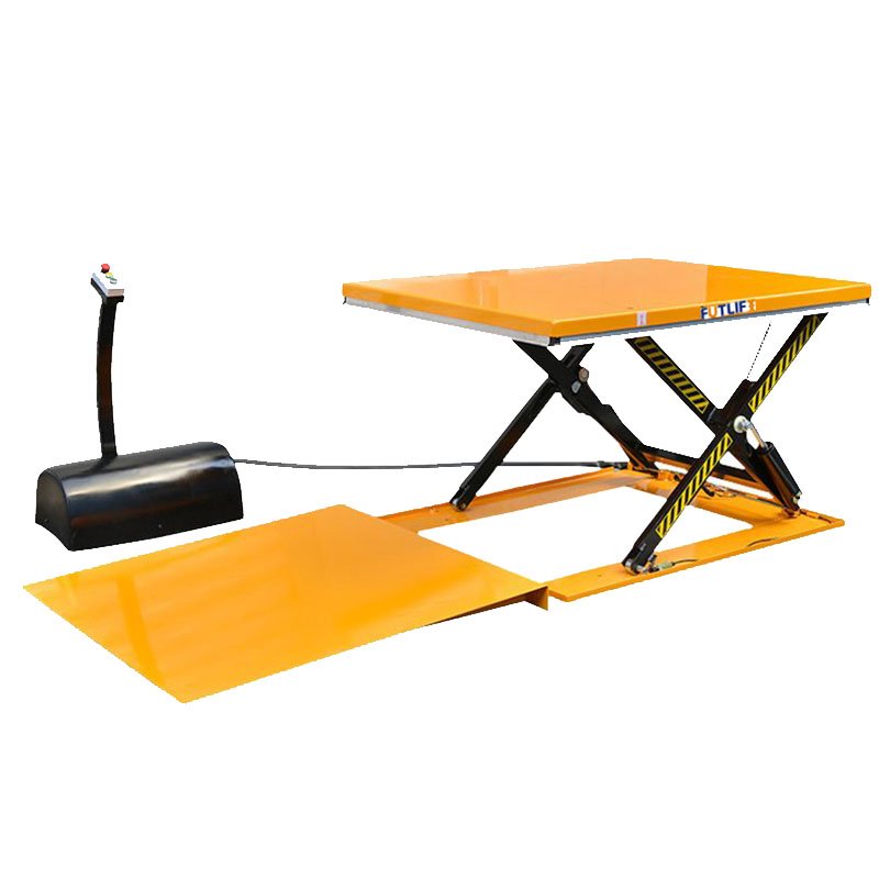 FUTLIFT Ultra Low Height Scissor Lift Table